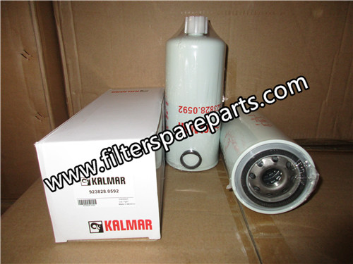 923828.0592 Kalmar Filter